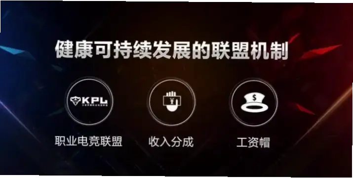 联盟收入飙升，顶薪为何挂钩工资帽25%？